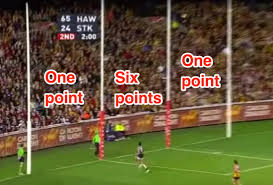 Each team has a number of set plays for both offense and defense. Coronavirus Sport Australian Rules Football Rules Teams Explained
