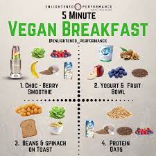 Pin On Breakfast