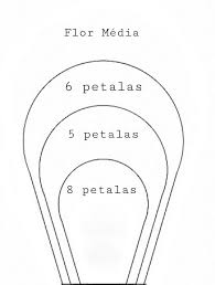 Moldes para rosas grandes de cartulina flores de papel. Rosa Gigante Molde De Flor De Papel Para Imprimir Novocom Top
