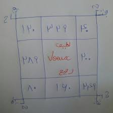 20161202 121234 1 Jpg Gagner De L Argent Carte De Priere Formules Magiques