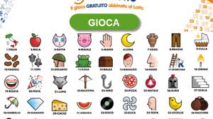 Estrazione simbolotto di oggi sabato 25 gennaio 2020 ecco l'estrazione dei 5 simbolotto di oggi sulla ruota di bari oggi. Quali Sono I Simboli Vincenti Del Simbolotto Giochi24notizie
