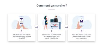 Le premier tour a lieu le 20 juin ; Le Vote Par Procuration Comment Voter Elections Ministere De L Interieur