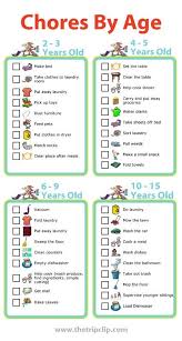 Make Your Own Chore Chart Plus Lots Of Other Printable