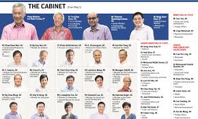 Food & agriculture, water, energy, cities and circular economy. If Only Singaporeans Stopped To Think Heng Swee Keat Will Be Singapore S Deputy Prime Minister From 1 May 2019