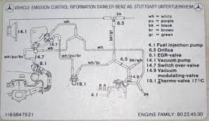 Hey guys i'm looking for the wiring diagram for the vacuum pump under the rear seat. Determining Correct 1980 To 1985 Diesel Vacuum System Hose And Line Routing Vacuum Problem Mercedessource Com