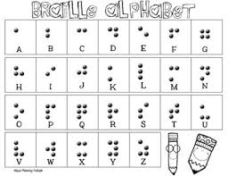 Braille Alphabet Spelling Chart