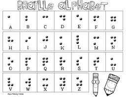 braille alphabet spelling chart