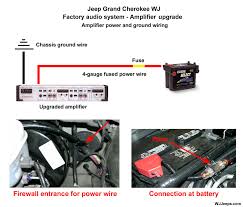 2007 jeep cherokee laredo fuse box diagram reading. Jeep Grand Cherokee Wj Stereo System Wiring Diagrams