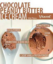 Pin On Nutritarian Meals