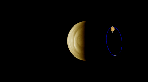 For this project i set out to create a simulation of how gravity affects the motion of planetary bodies in a solar system. Esa A Day In The Life Of Venus Express