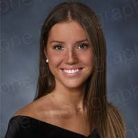 5200+ "Loper" profiles