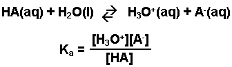 (2) p h ≈ − log. Weak Acids