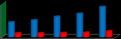 We did not find results for: Https Www Nbc Org Kh Download Files Supervision Sup An Rep Eng En Annual Report 2020 Pdf