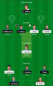 Eng vs nz 1st test of new zealand tour of england, 2021 playing xi, weather forecast, pitch report, head to head, toss, squads: Ndl6awmibdnjym