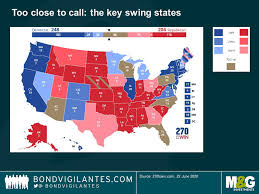 Us Election 2020 The State Of Events Bond Vigilantes