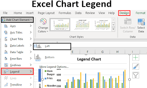 Excel Chart Legend How To Add Legend To Excel Chart