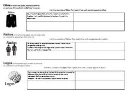 Ethos Pathos Logos Graphic Organizer Worksheet Ethos Pathos Logos Graphic Organizers Persuasive Writing Prompts
