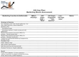 How to Write a Needs Assessment and 100-Day Plan: Free Templates ...