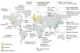 A Wider Circle The Circular Economy In Developing Countries Chatham House Circular Economy Developing Country Economy