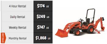 Aerating your lawn can be helpful if you live i. How Much Does It Cost To Rent Heavy Equipment From The Home Depot English Content