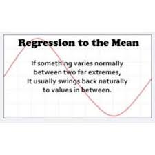 Learning to recognize when regression to the mean is at play can help us avoid misinterpreting data and seeing patterns that don't exist. A Poem About Regression To The Mean