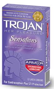 Trojan Condoms Size Chart Condom Monologues