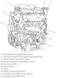We can't locate the crank sensor! Where Is The Cam Position Sensor Located On Pontiac G6