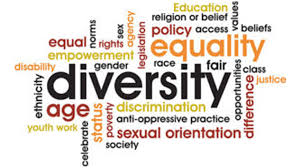 The equality act (2010) prohibits discrimination (whether direct or indirect) against people who possess one of the protected characteristics, listed. Age Discrimination And The Equality Act 2010 Greydient Jobs
