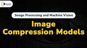 Redundancy In Images Image Compression Image Processing And Machine Vision Youtube