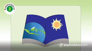 Kunci Jawaban Buku Siswa Tematik Tema 6 Panas Dan Perpindahannya Kelas 5 Halaman 25 26 27 28 29 30 33 34 Subtema 1 Pemb Buku Kunci Belajar