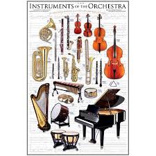 Instruments Of The Orchestra Educational Chart