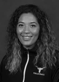 Texas by the Numbers 2018 Texas Volleyball Roster