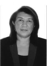 Carmelo Borges Madeira 45007