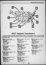 AECT Human Resources Directory, 1981-1982.