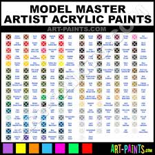 Master Paints Color Chart Archivosweb Com Paint Color