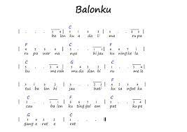 Not Angka Pianika Lagu Balonku | ak11al | Flickr