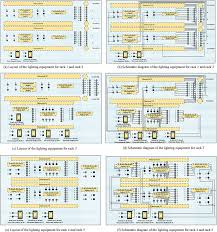 Maybe you would like to learn more about one of these? Schematic Diagram And Layout Circuit Wiring Of The Fluorescent Lamps Download Scientific Diagram