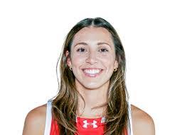 Isabel Palmer's Instagram, Twitter & Facebook