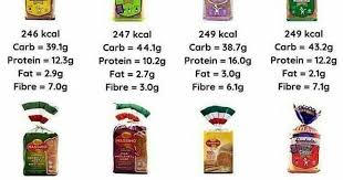 Maybe you would like to learn more about one of these? Jom Kurus Sihat Cantik Tips Kurus Dengan Memilih Roti Yang Betul