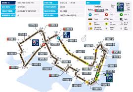 Fia Formula 1 Circuit Data Singapore Singapore Grand Prix Circuit Racing Circuit