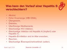 Neue mundspülung bekämpft parodontose auf natürliche weise. Hepatitis B Was Ist Das Chancen Und Risiken Ppt Video Online Herunterladen