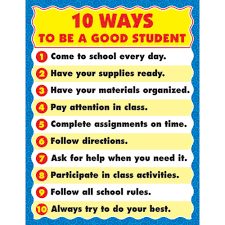 Chartlet 10 Ways Good Student 17 X 22