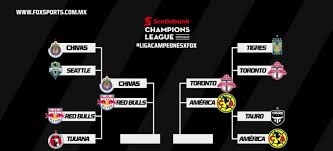 Concacaf anunció la sede para definir la concachampions. Concachampions Asi Se Jugaran Las Semifinales Partidos Aristegui Noticias