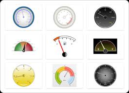 Angular Gauges