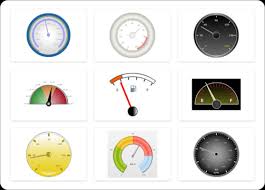 angular gauges