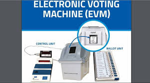 Image result for voting machine
