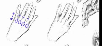 The reason that drawing hands is so challenging is because there are so many forms that have to be drawn in perspective. How To Draw Hands A Step By Step Guide Gvaat S Workshop