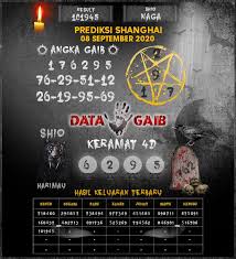 Pin Di Prediksi Shanghai