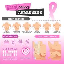 Pin On Causes I Support