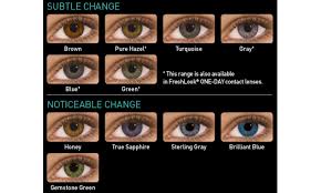 Freshlook Colorblends Plano 2 Pack Freshlook Contact Lenses